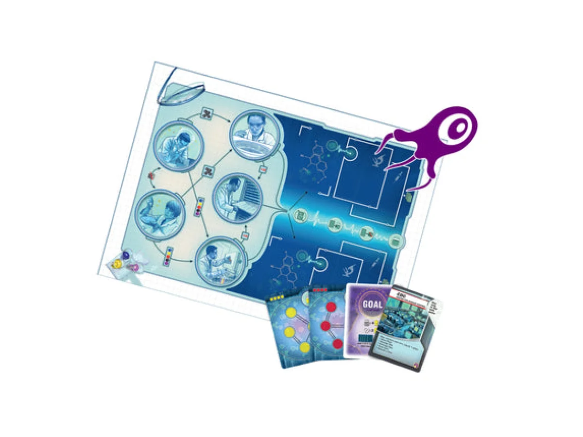 Pandemic In the Lab components detail