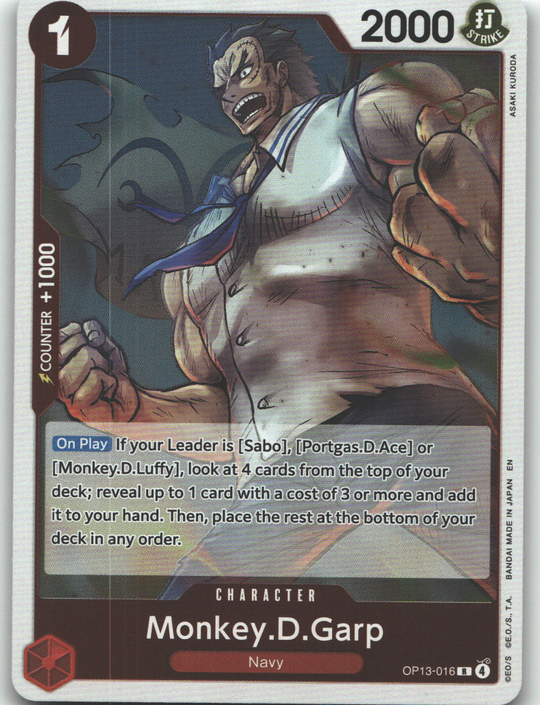 Monkey.D.Garp