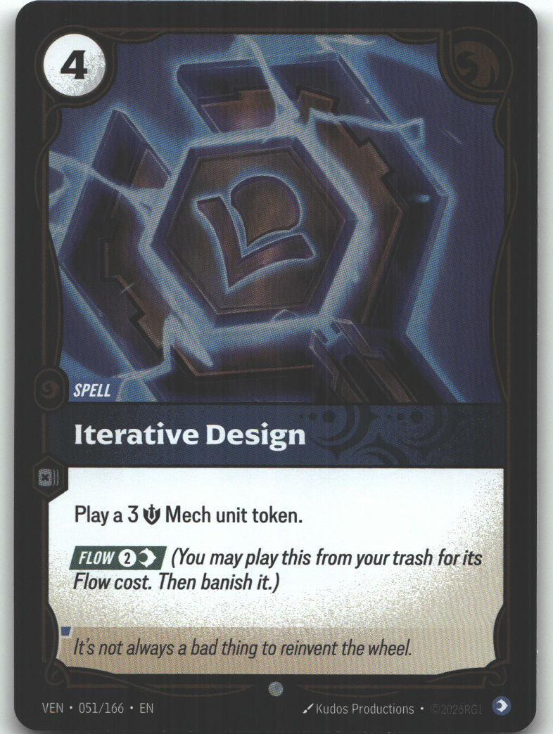 Iterative Design