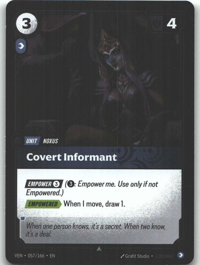 Covert Informant