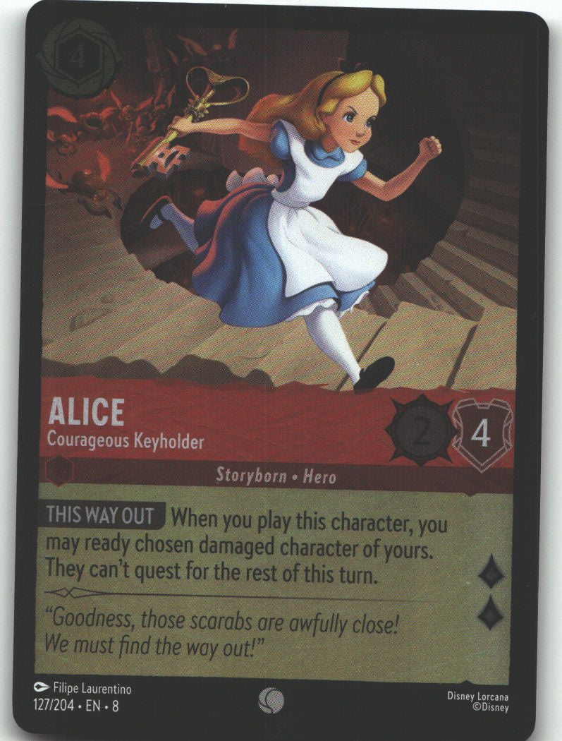 Alice - Courageous Keyholder