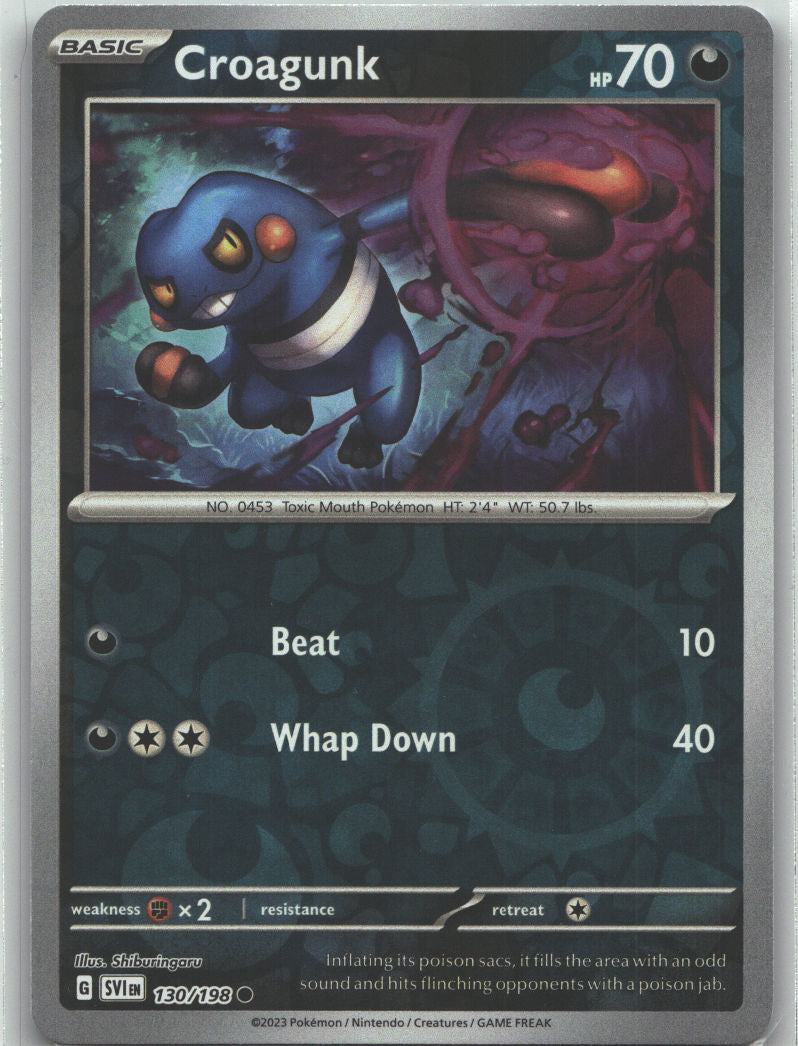 Croagunk