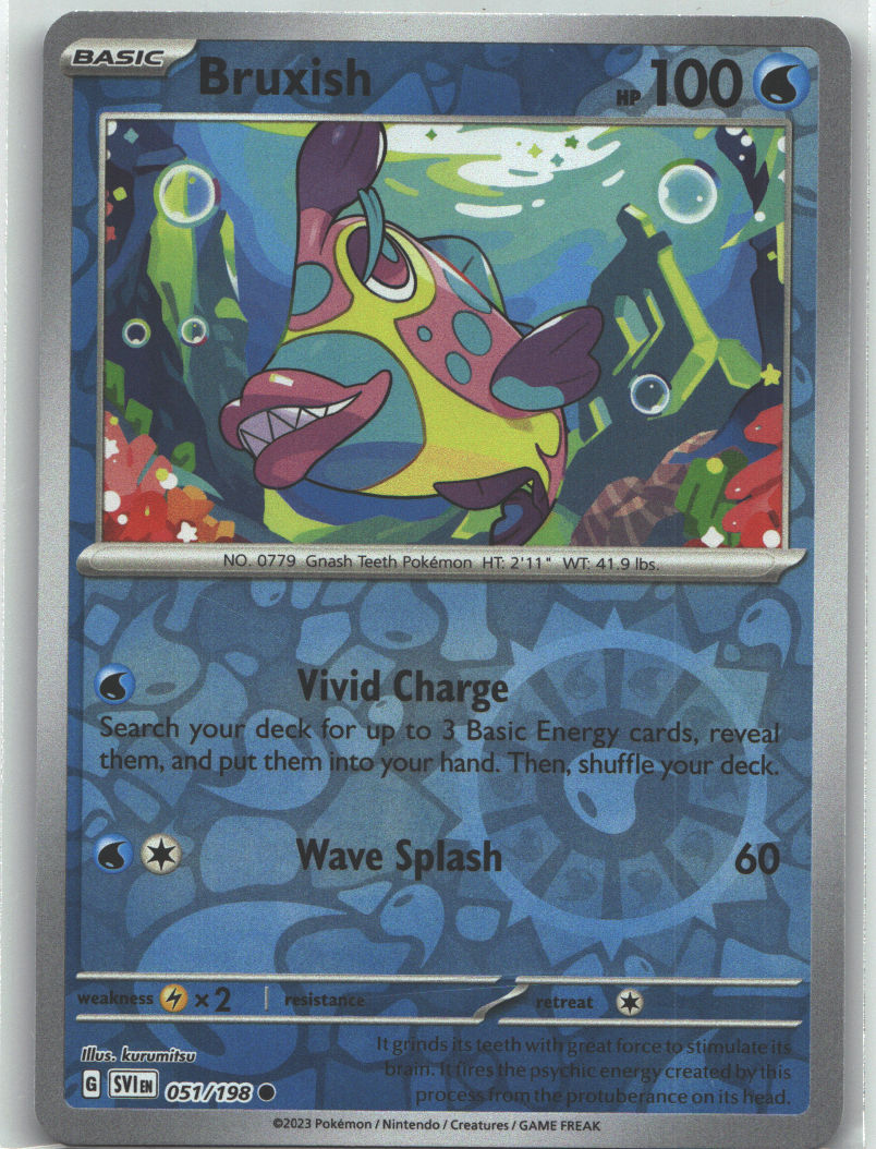 Bruxish