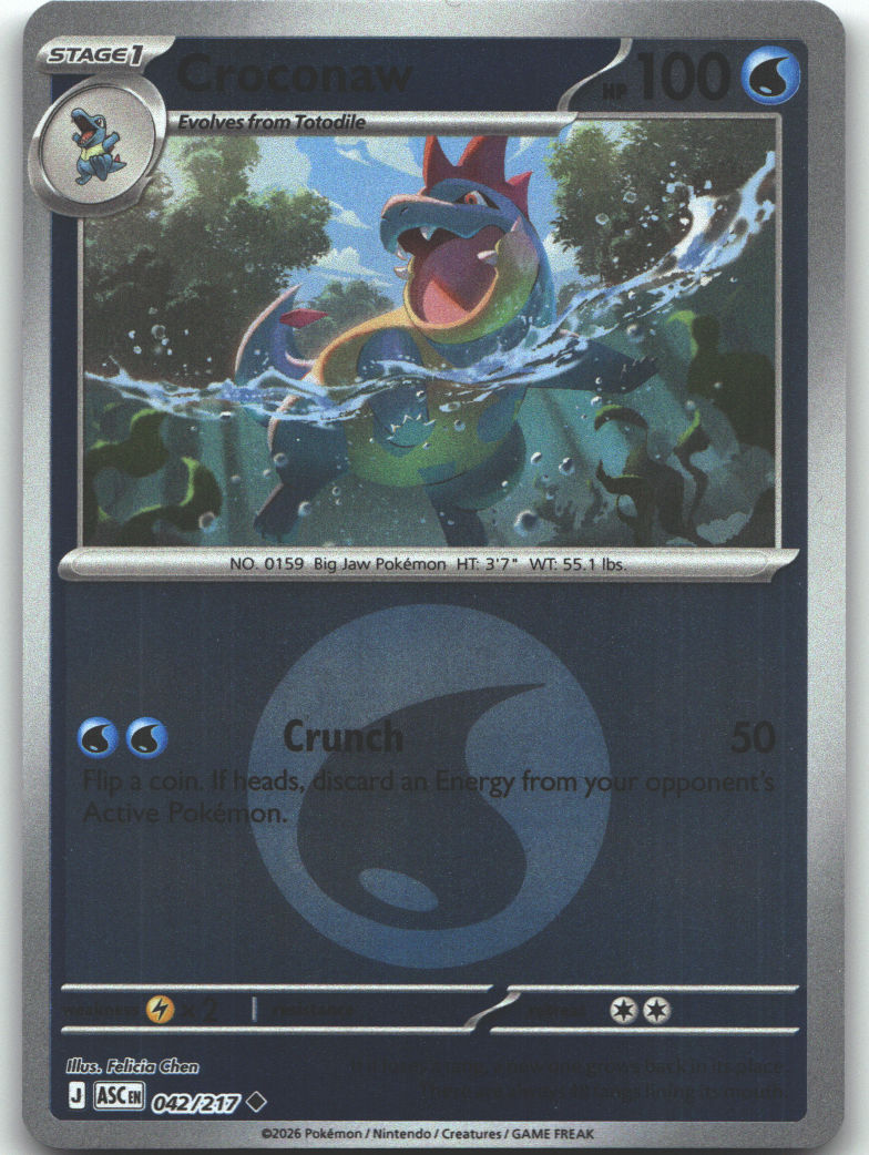 Croconaw (Energy Symbol Pattern)