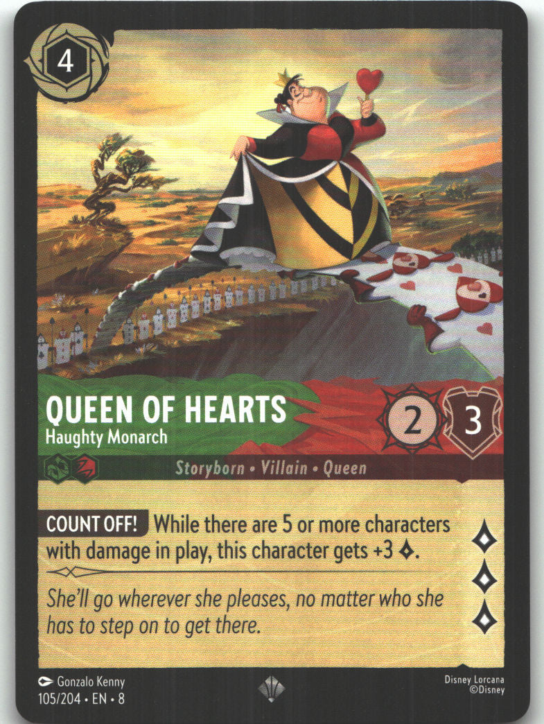 Queen of Hearts - Haughty Monarch