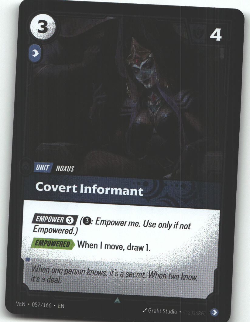 Covert Informant