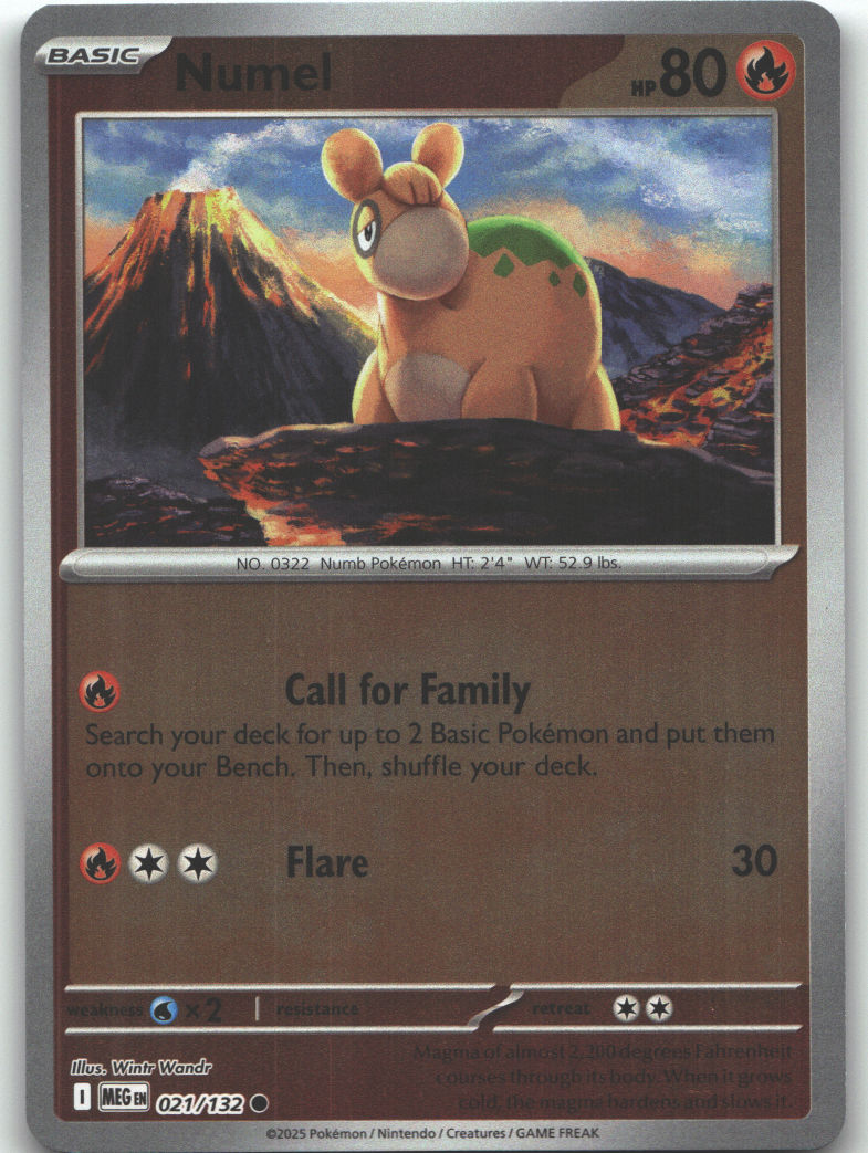Numel