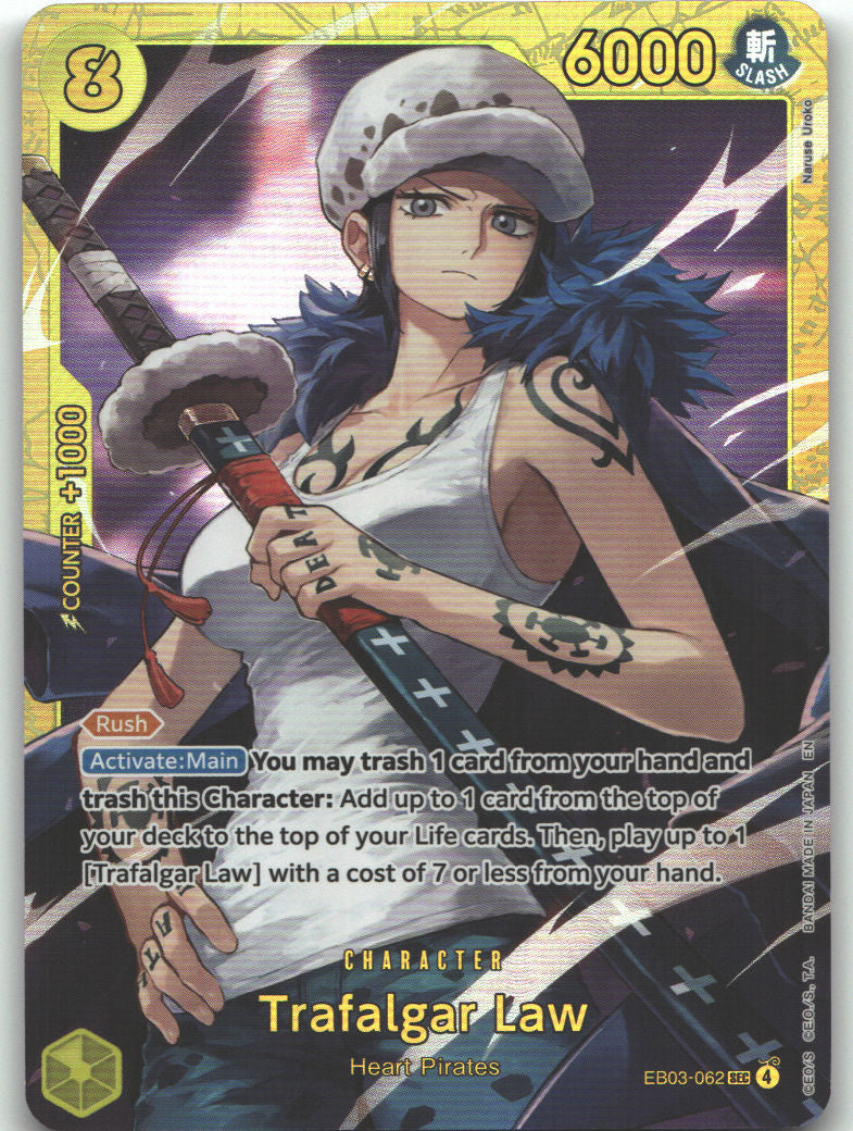 Trafalgar Law