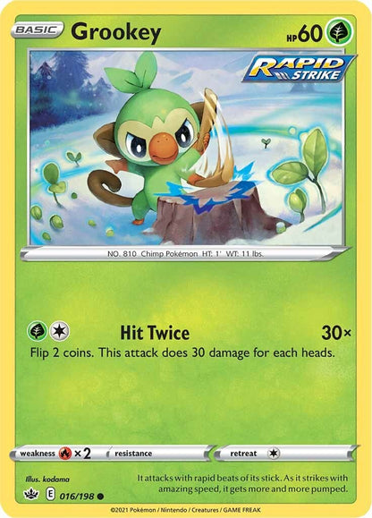 Grookey