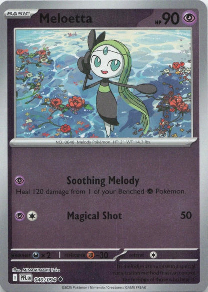 SortSwift catalog art
