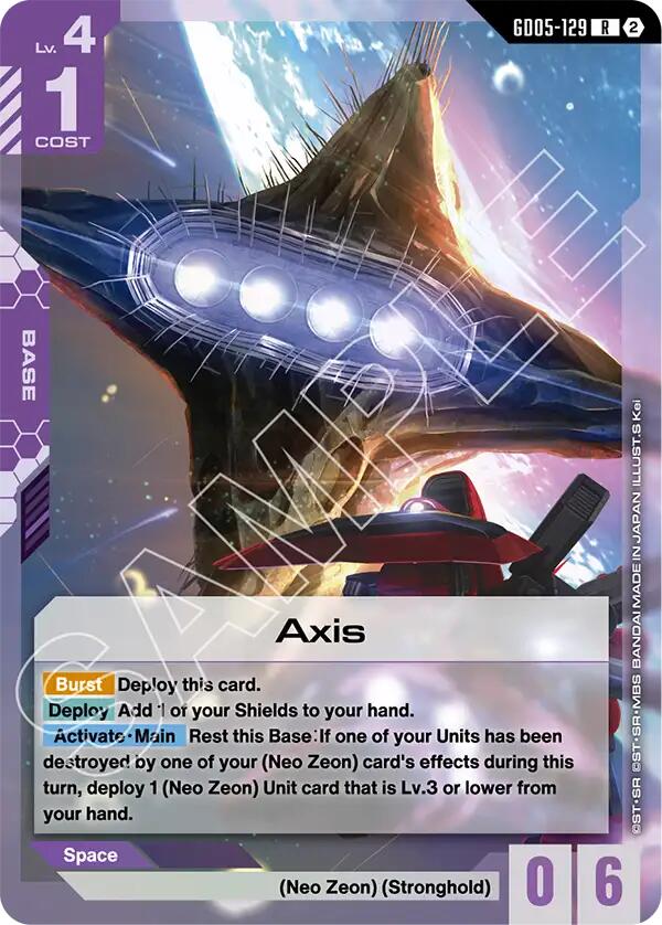 Axis