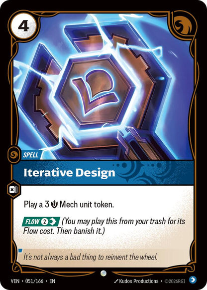 Iterative Design