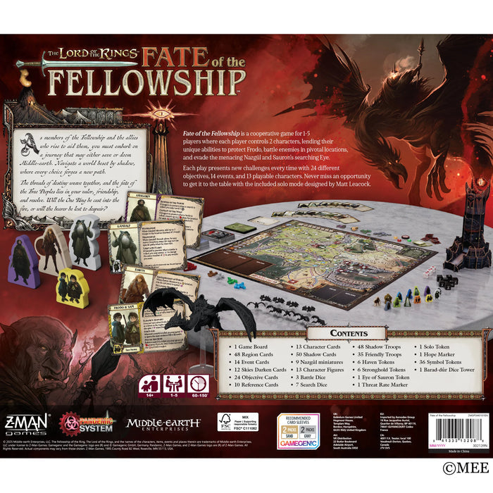 The Lord of the Rings: Fate of the Fellowship components