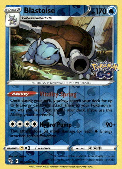 Blastoise