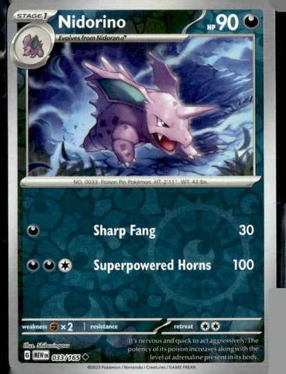 Nidorino