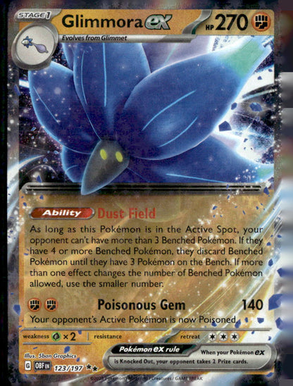 Glimmora ex