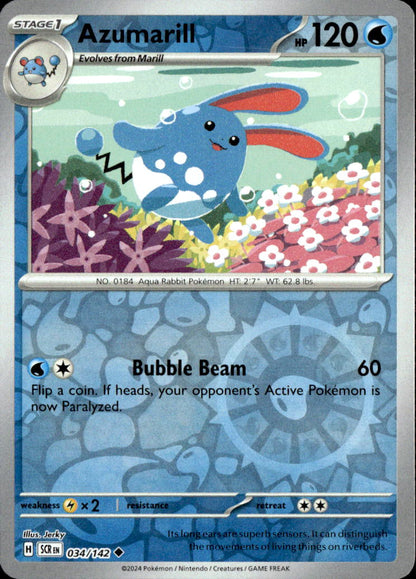 Azumarill
