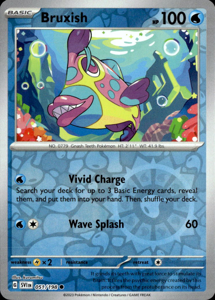 Bruxish