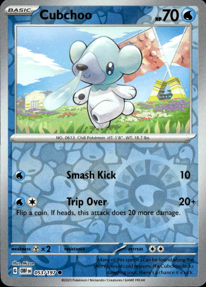 Cubchoo