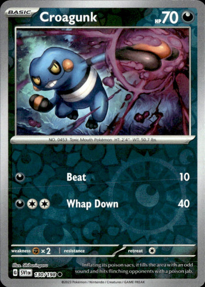 Croagunk