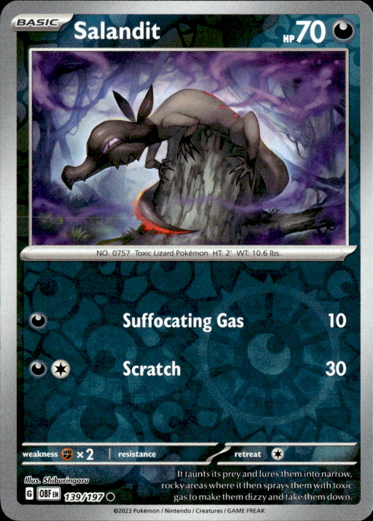 Salandit
