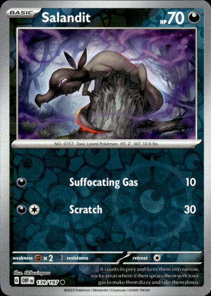 Salandit