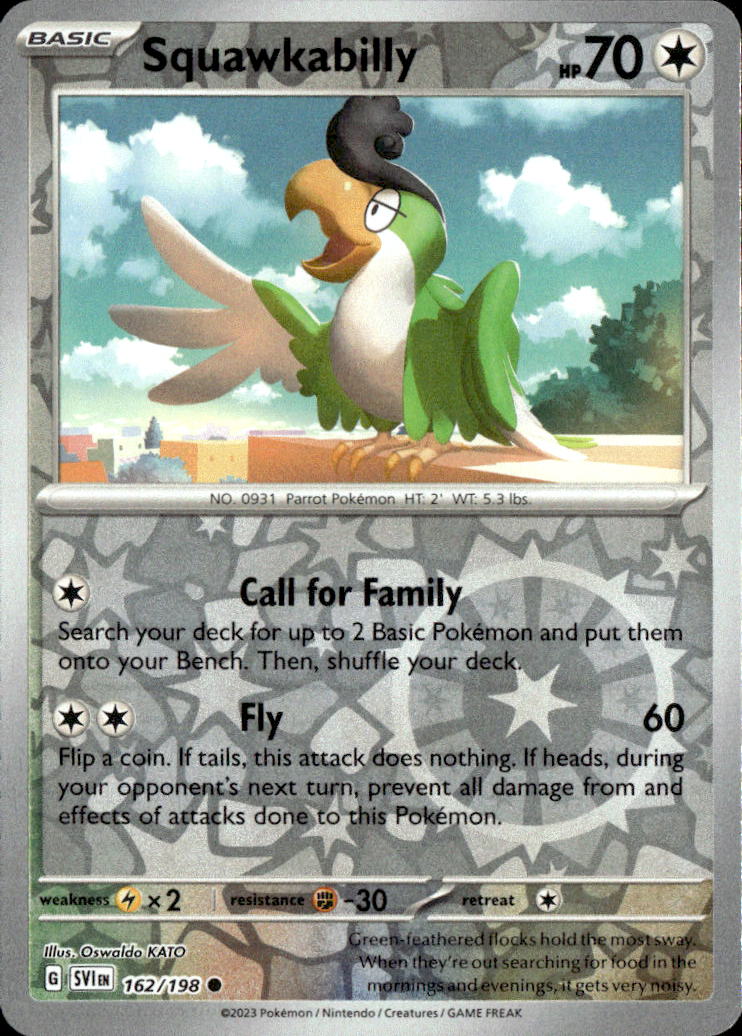 Squawkabilly