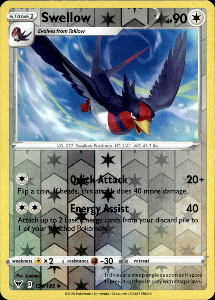 Swellow
