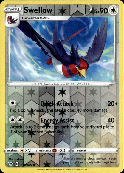 Swellow