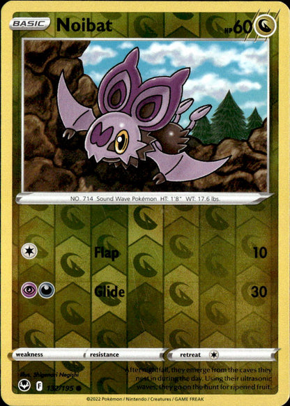 Noibat