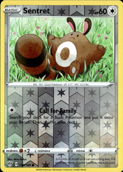 Sentret