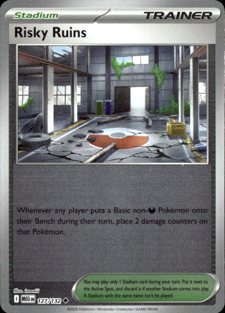 Risky Ruins