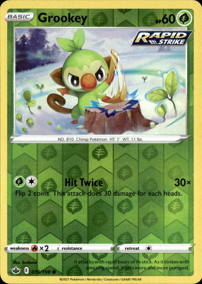 Grookey