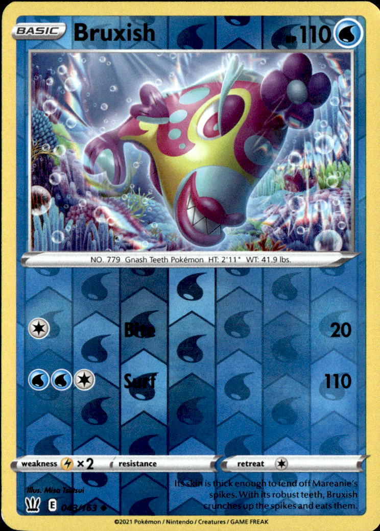 Bruxish