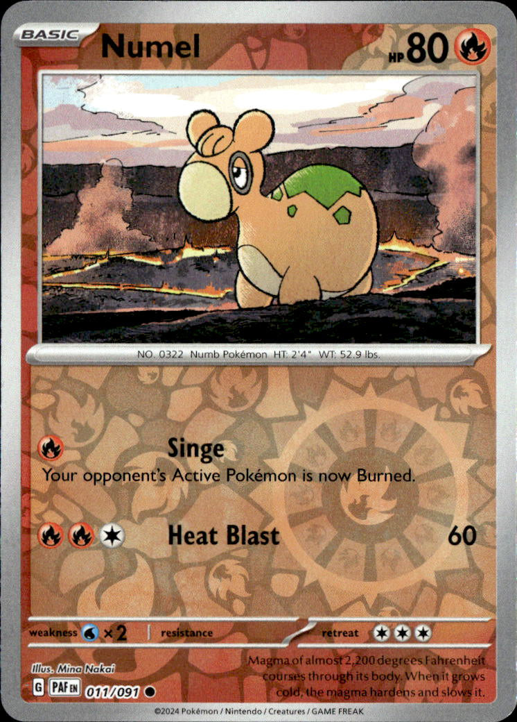 Numel