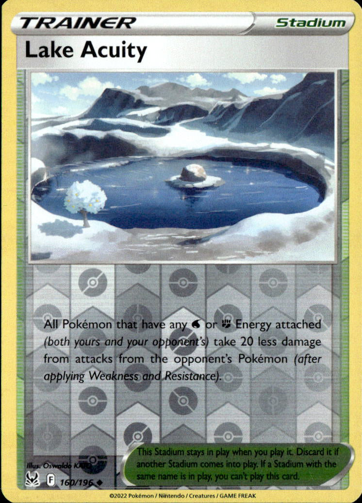 Lake Acuity