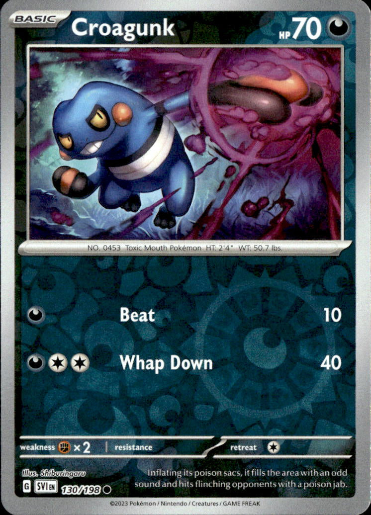 Croagunk