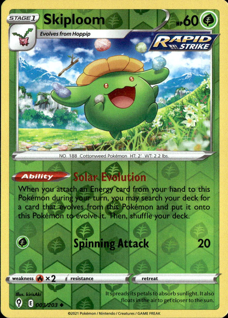 Skiploom