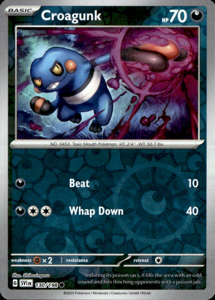 Croagunk
