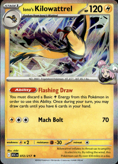 Iono's Kilowattrel