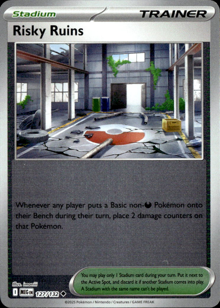 Risky Ruins
