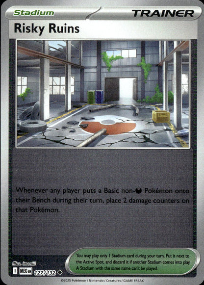 Risky Ruins
