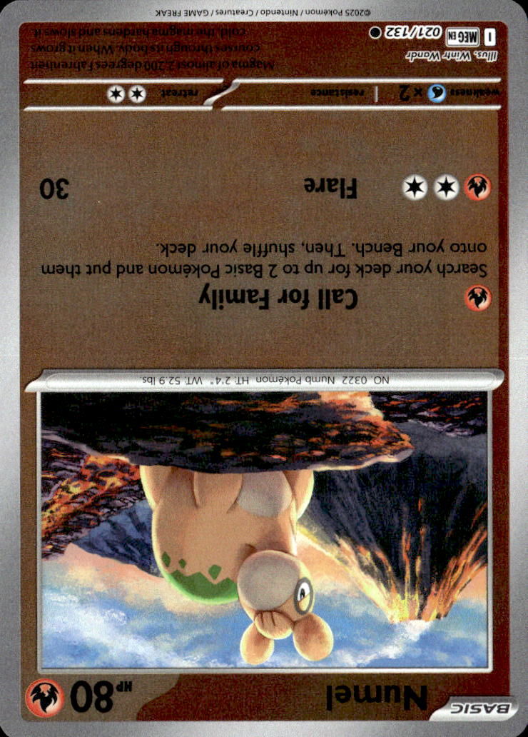 Numel