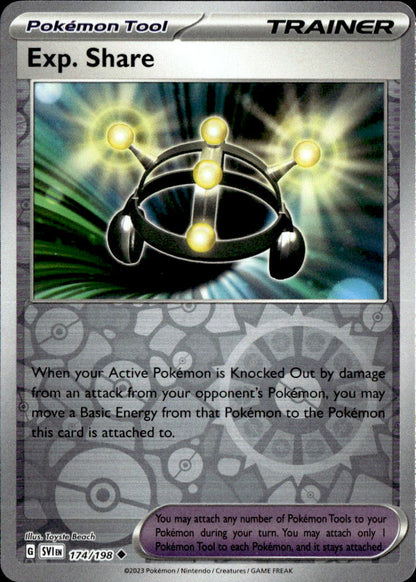 Exp. Share