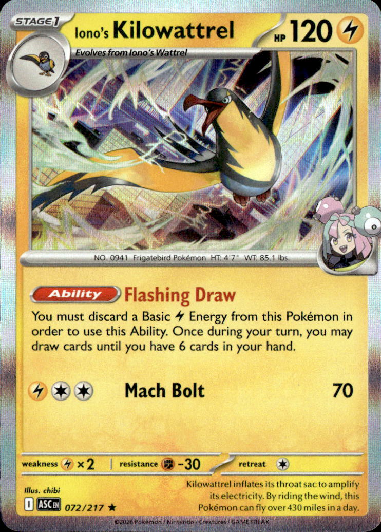 Iono's Kilowattrel