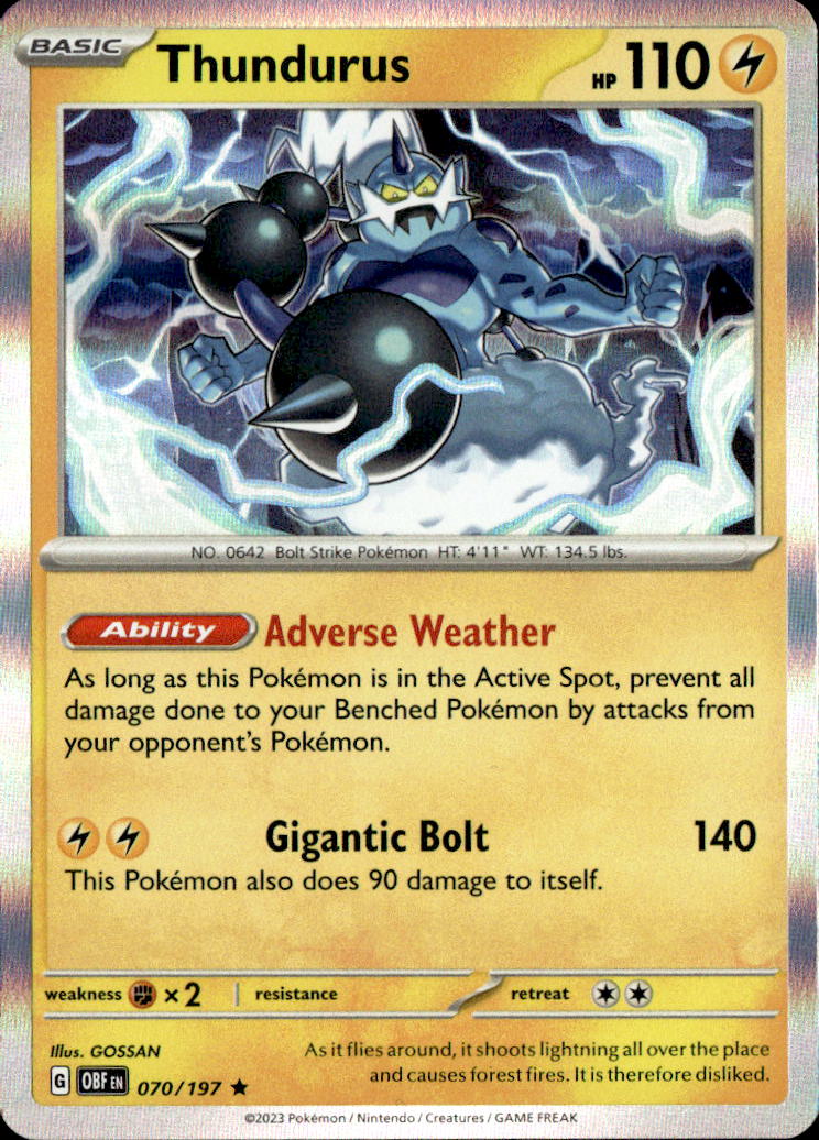 Thundurus