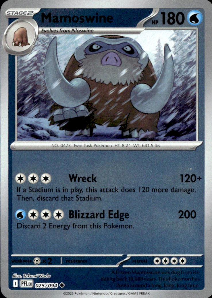 Mamoswine