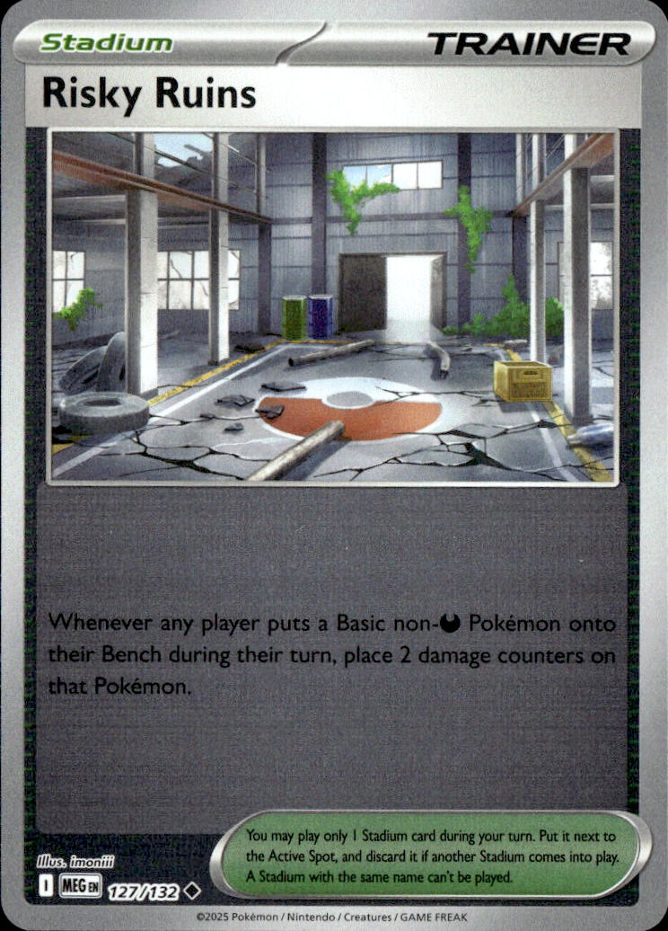 Risky Ruins