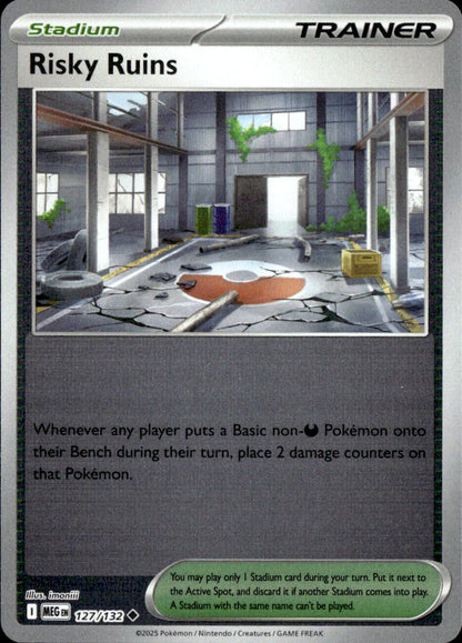 Risky Ruins