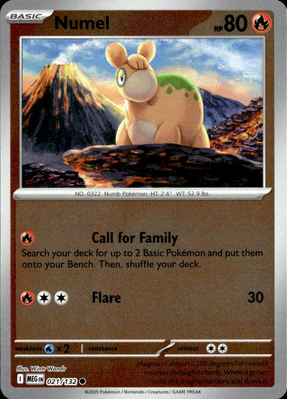 Numel
